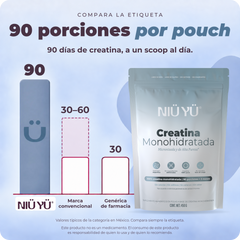 Creatina Monohidratada