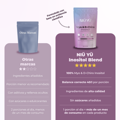 Myo & D-Chiro Inositol